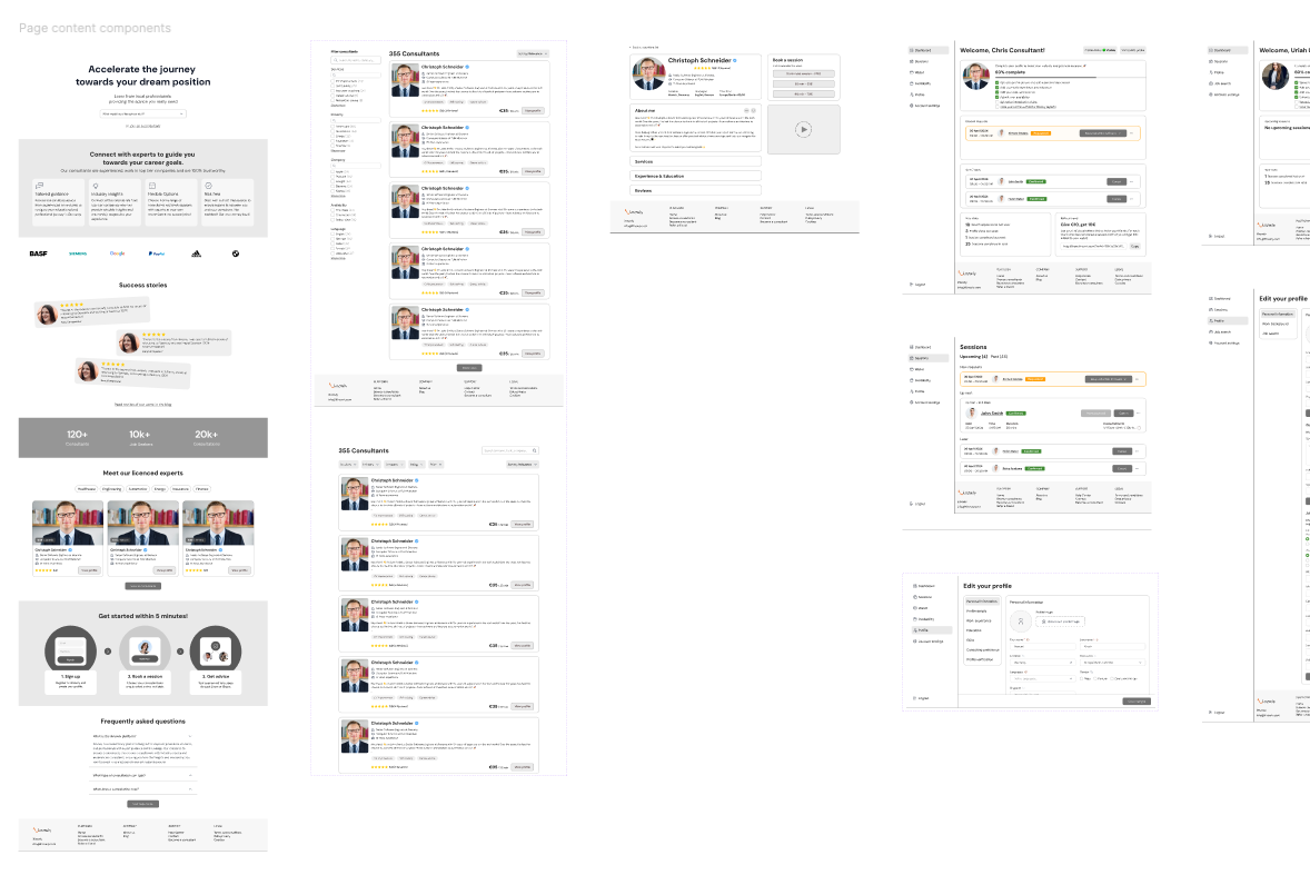 An overview of wireframe screens created for the UI