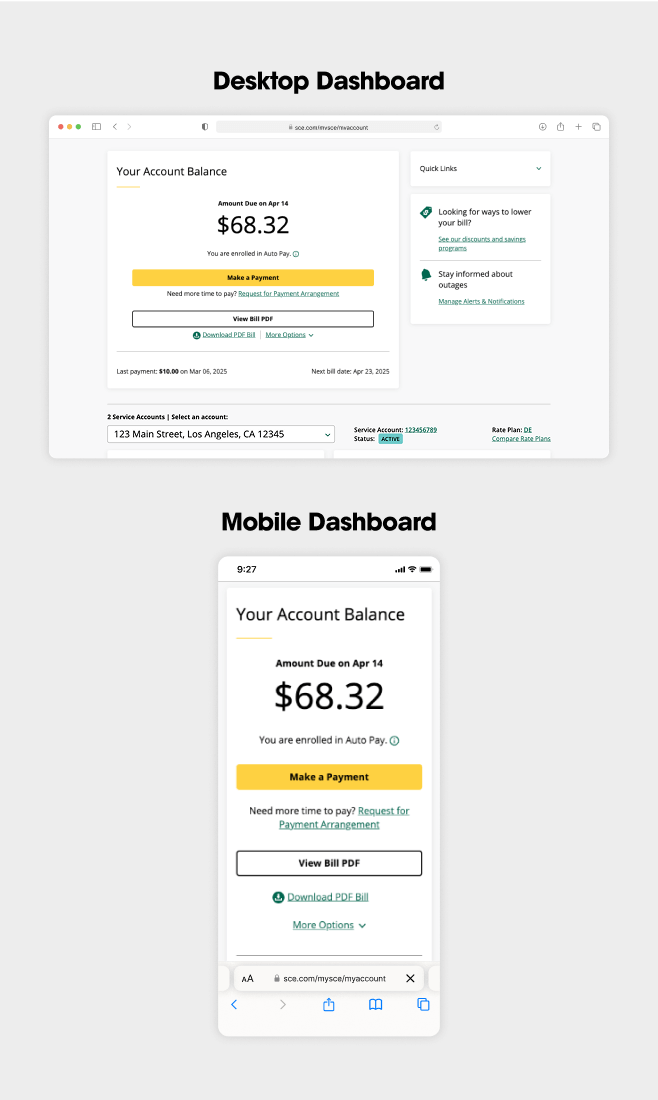 Personalized dashboard