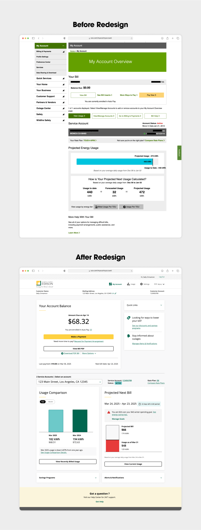Respectful Collaboration. Unmistakable Results