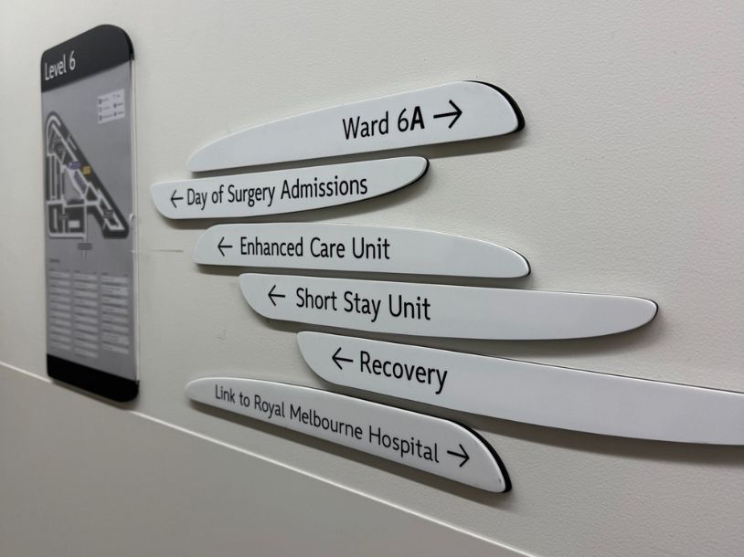 Wayfinding Signs for Enhanced Customer Experience