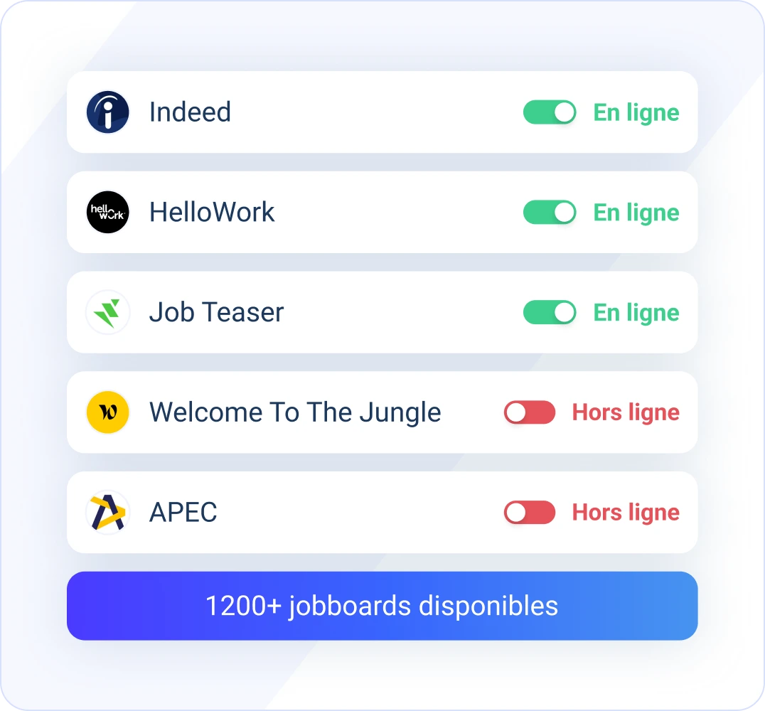 1200 jobboards disponibles sur marvin