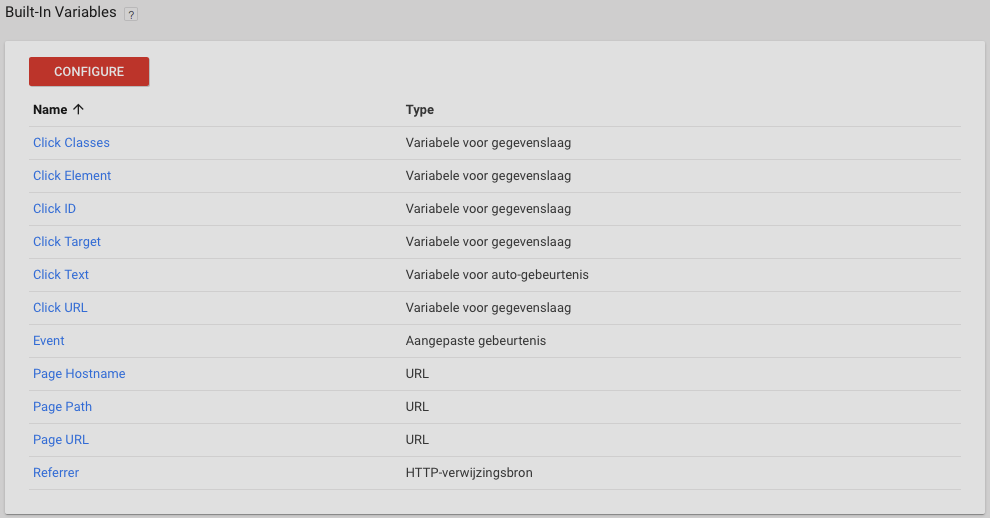 Built-in Variables-Google-Tag-Manager