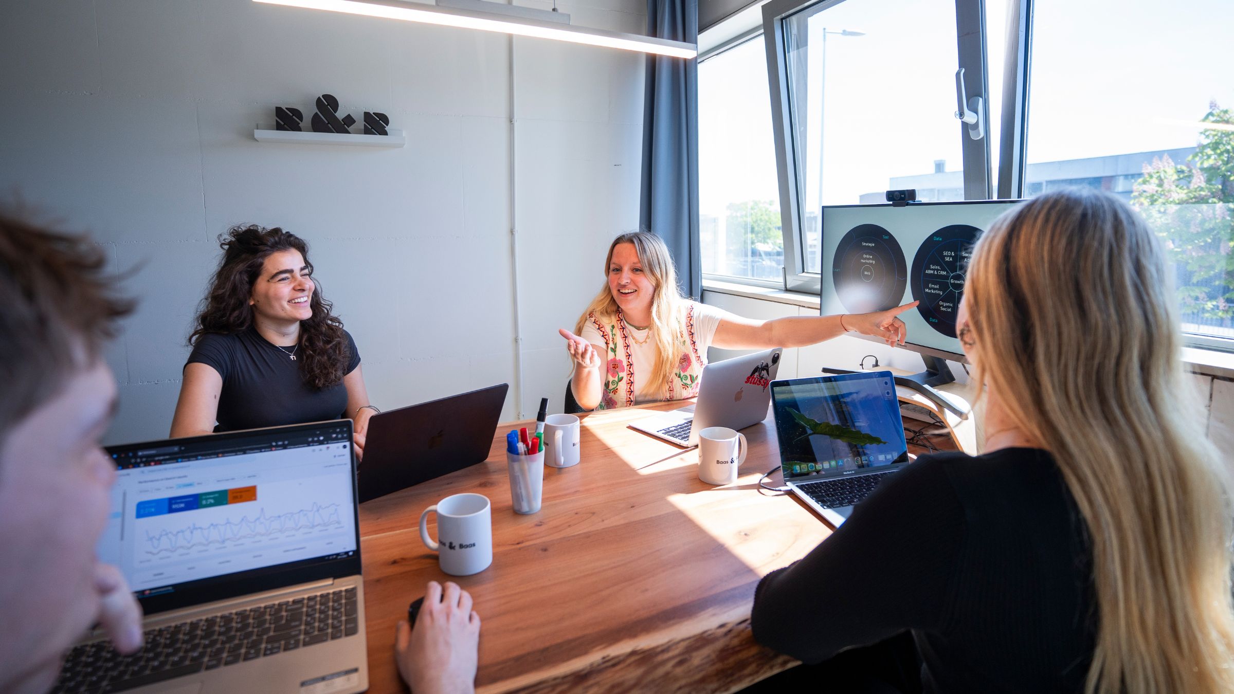 Team analyseert online Black Friday data en campagneprestaties.