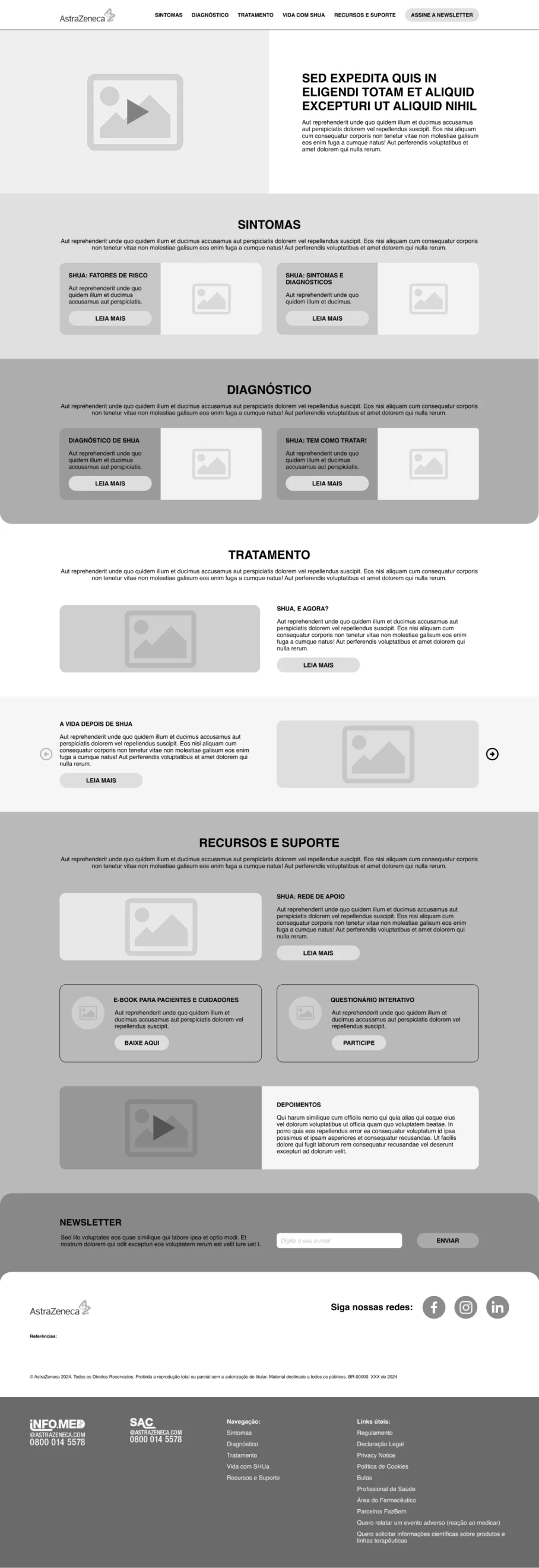 Wireframe of the AstraZeneca aHUS awareness site showing the full page structure