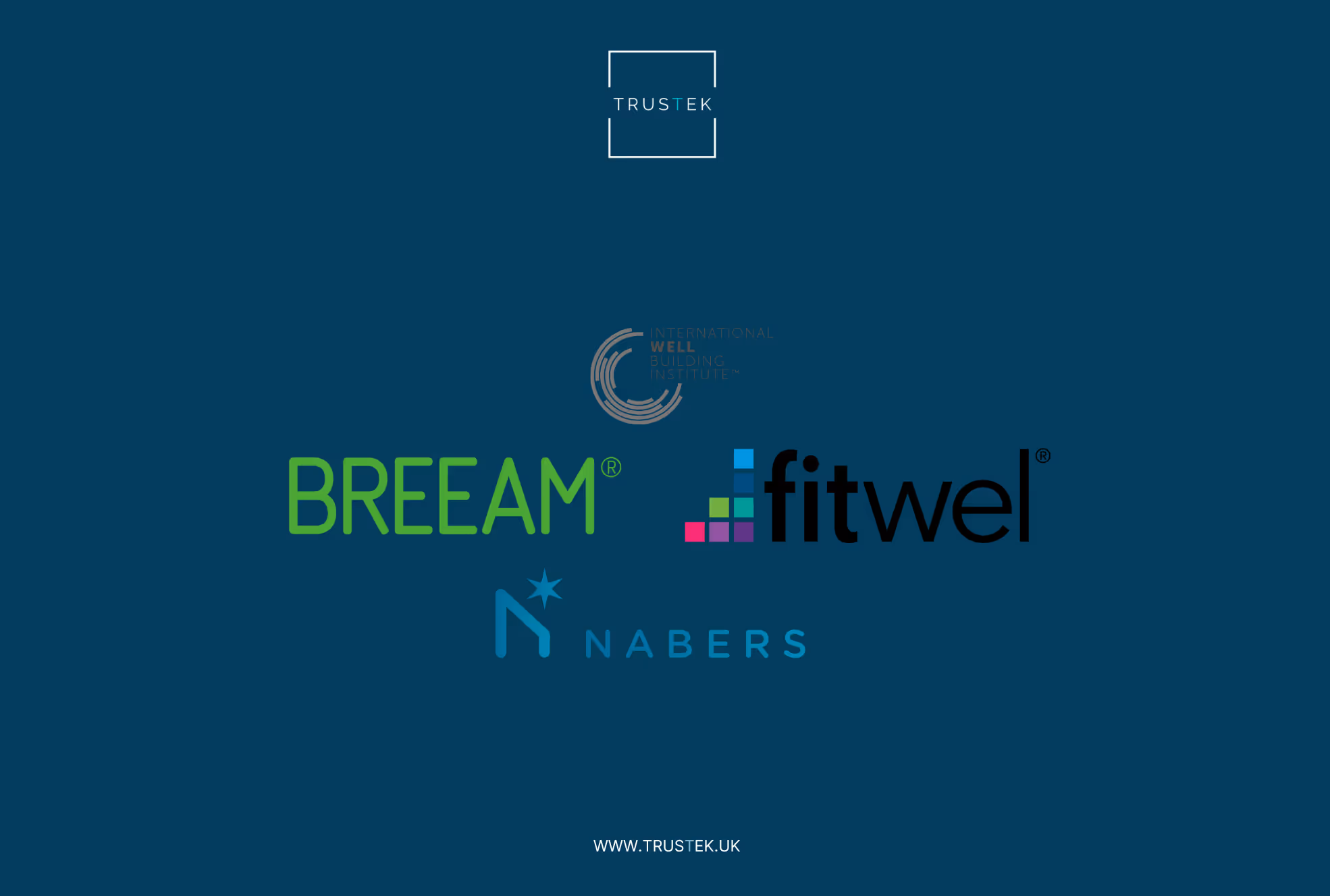 The need for building data from PropTech solutions: building accreditations - a deep dive