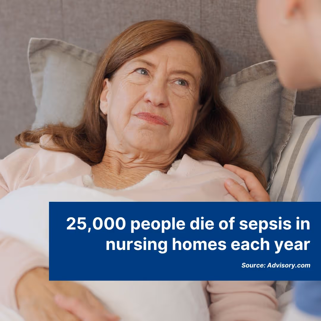 Infographic describing the number of nursing home deaths caused by sepsis.