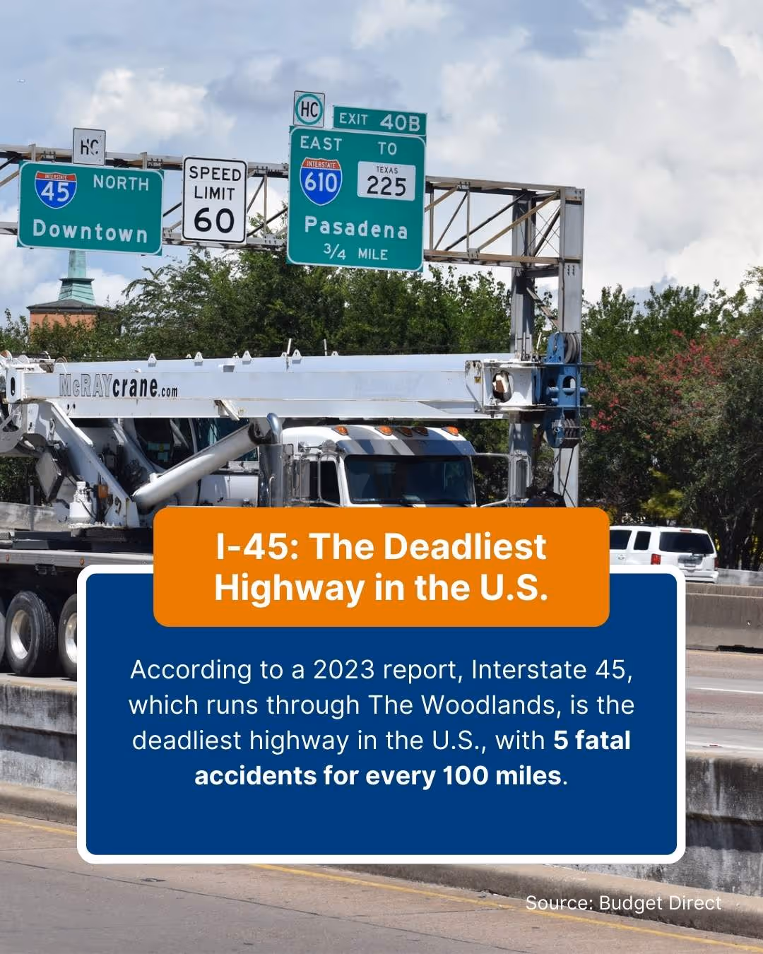 I-45: The Deadliest Highway in the U.S. Graphic