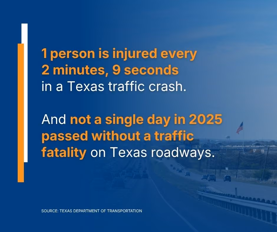 Texas Car Accident Statistics 2026
