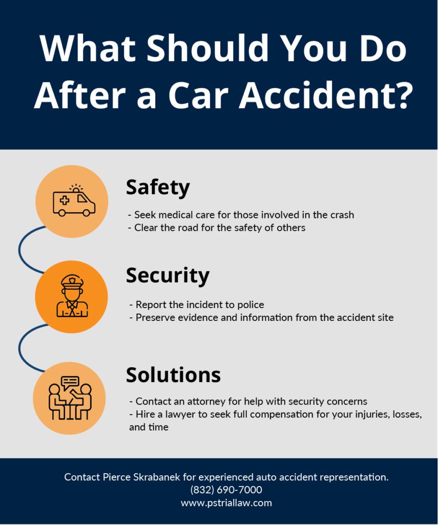 After a car accident, safety, security, and solutions are the key steps to take for the best possible outcome.