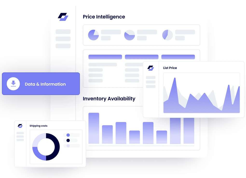 Dynamic Pricing for ecommerce and retail - PriceIntelGuru