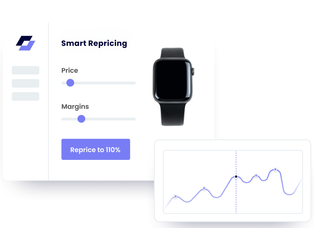 Smart repricing dashboard