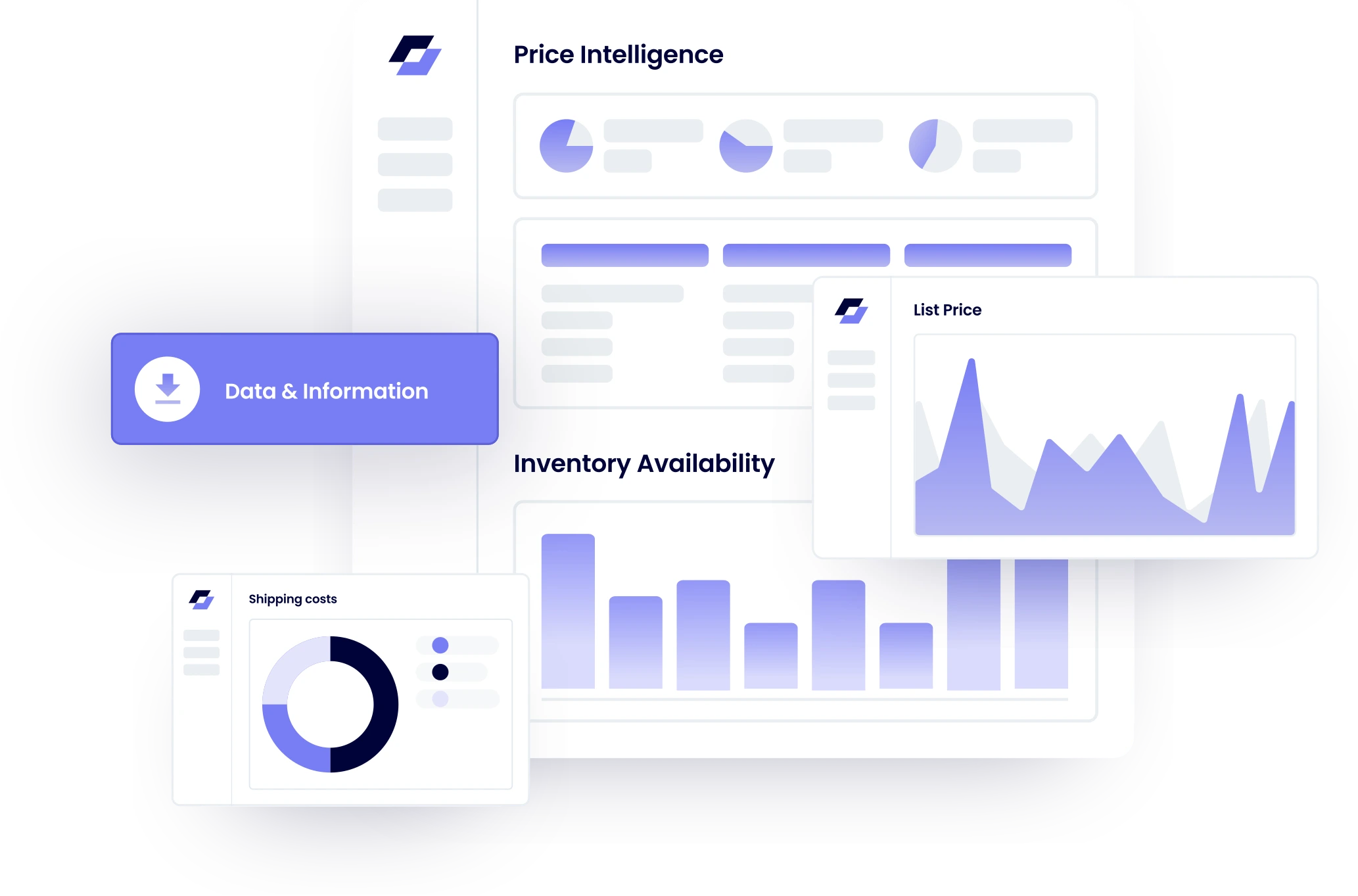 price intelligence