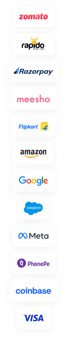 Placement Companies