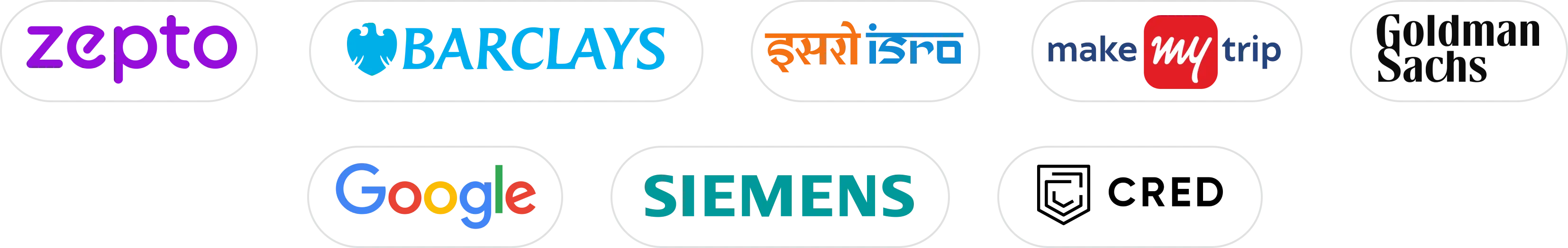Logos of Zepto, Barclays, Humsafar, MakeMyTrip, Google, and Siemens displayed in rounded rectangles on a black background.