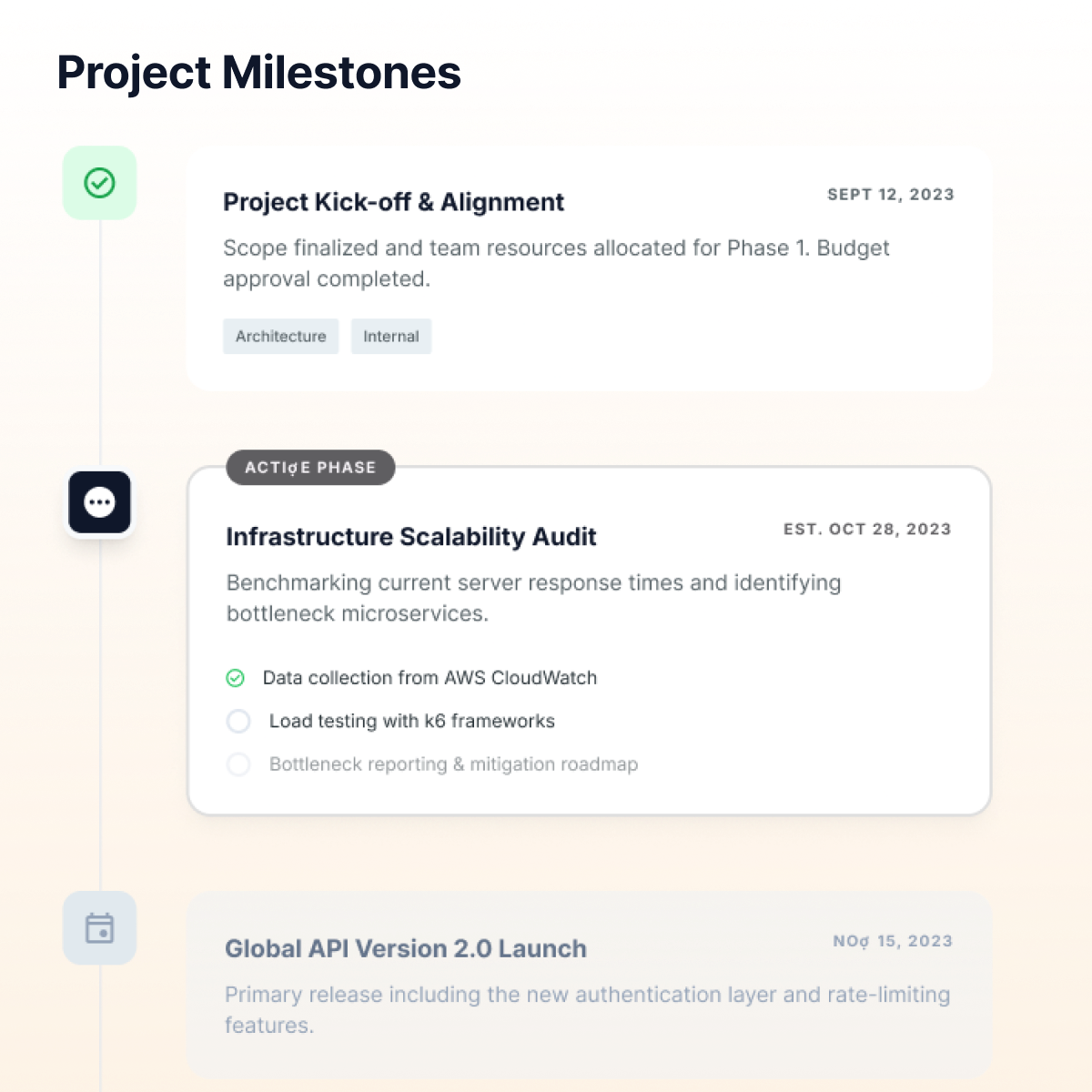 Visually design frontend in WeWeb