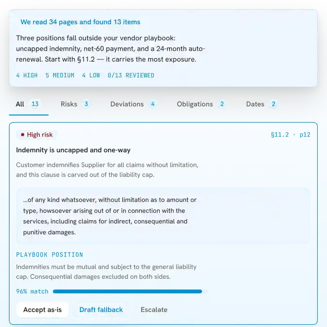 Visually design frontend in WeWeb