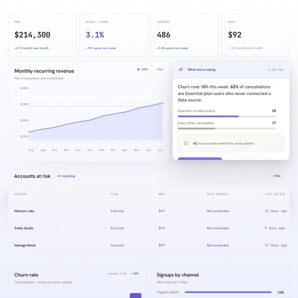 Visually design frontend in WeWeb