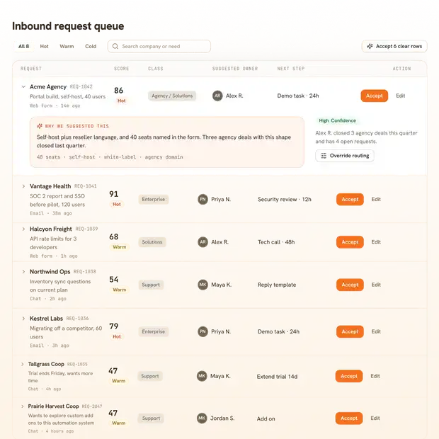 Visually design frontend in WeWeb