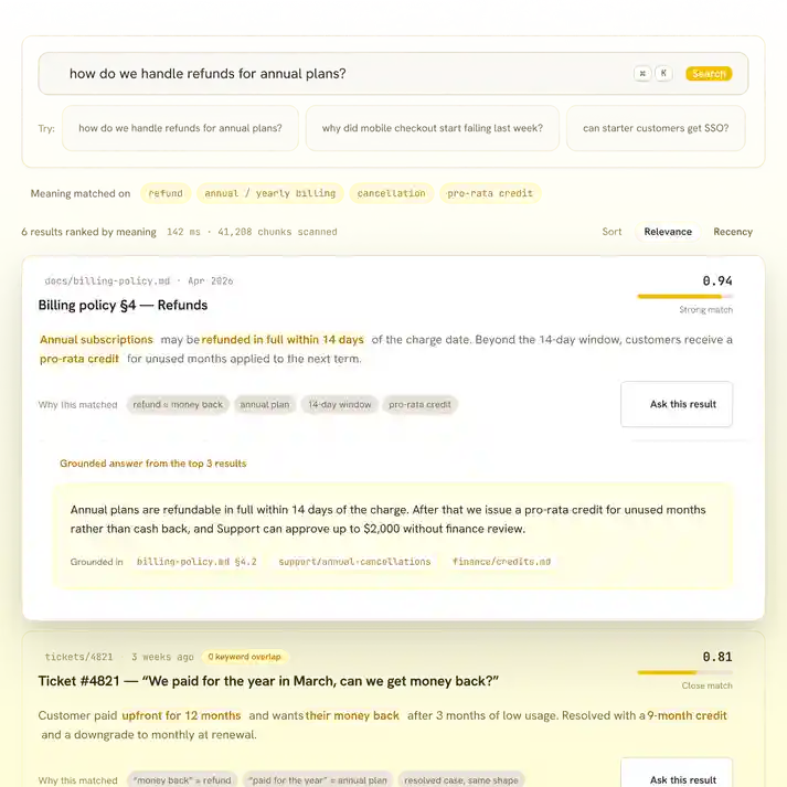 Visually design frontend in WeWeb