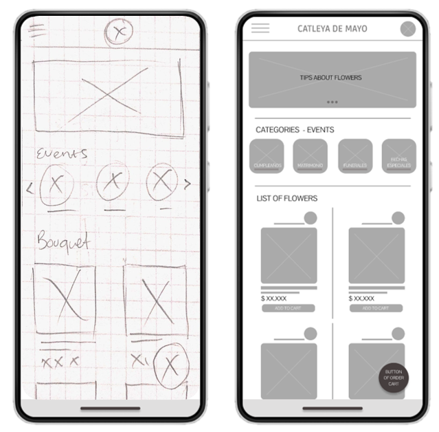 Wireframes 1