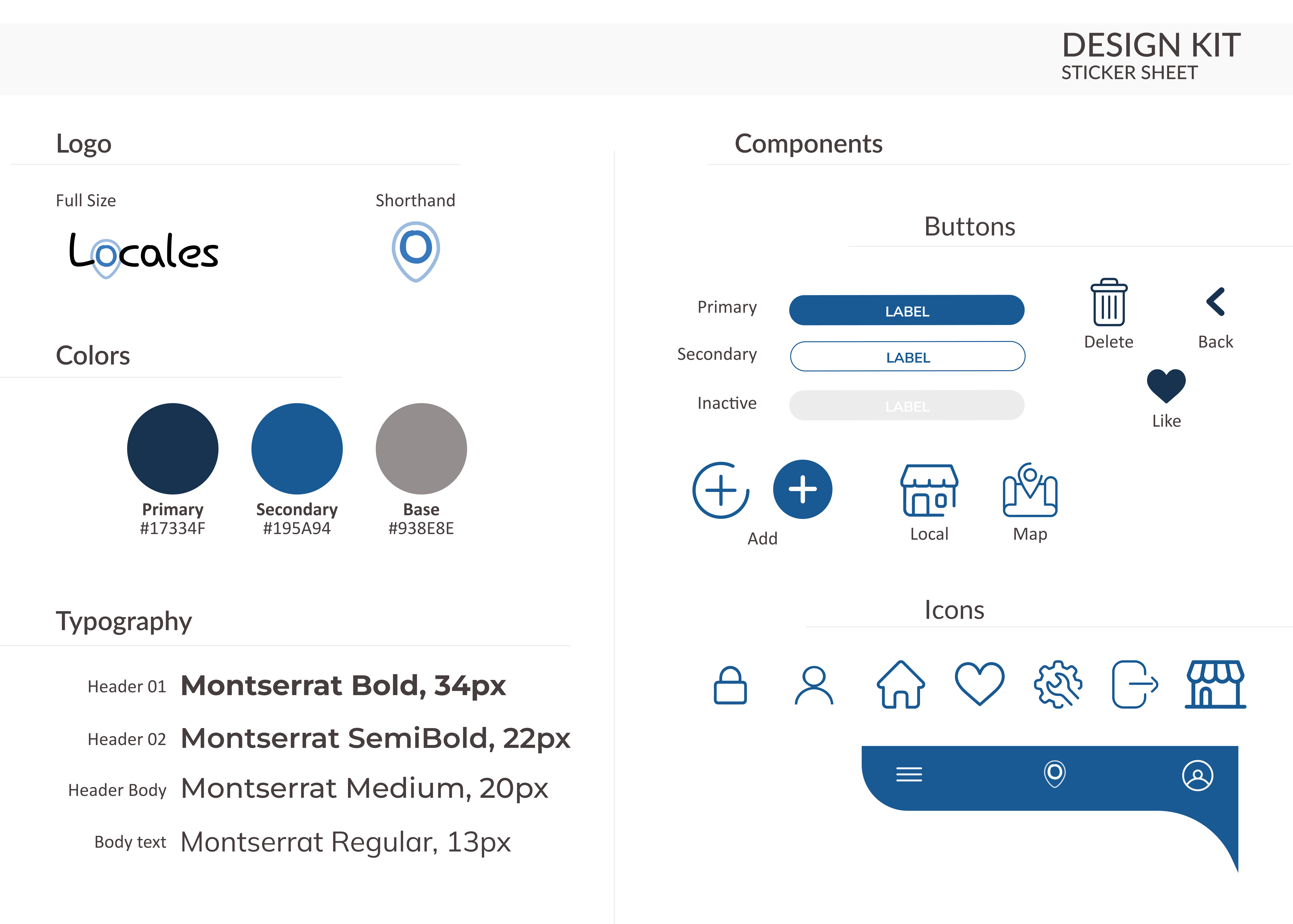 Design Kit