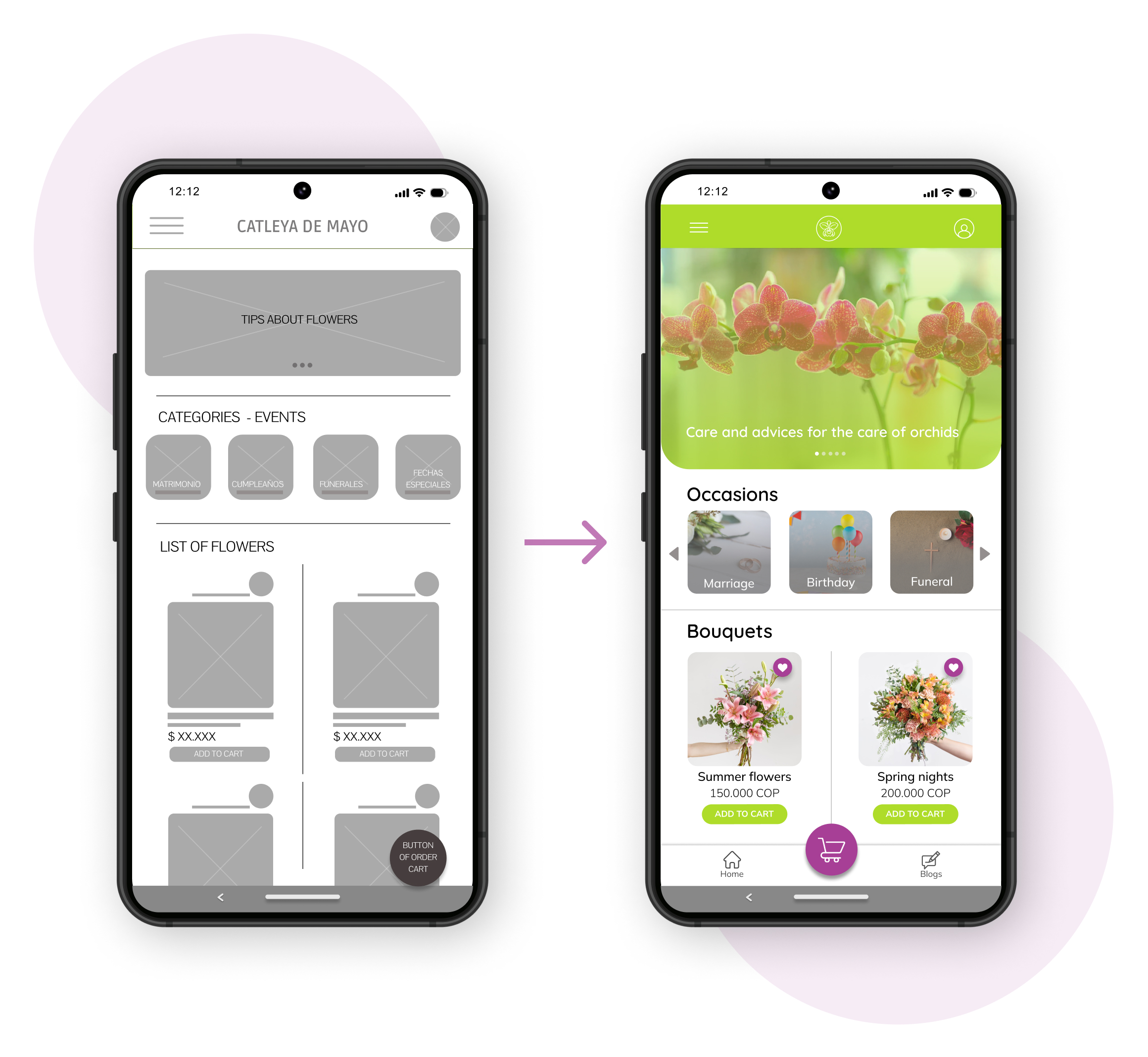 Usability Study Theme 2