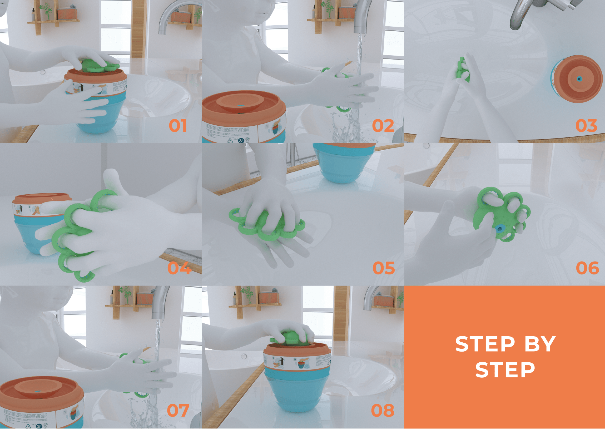 Steps CLOOP use
