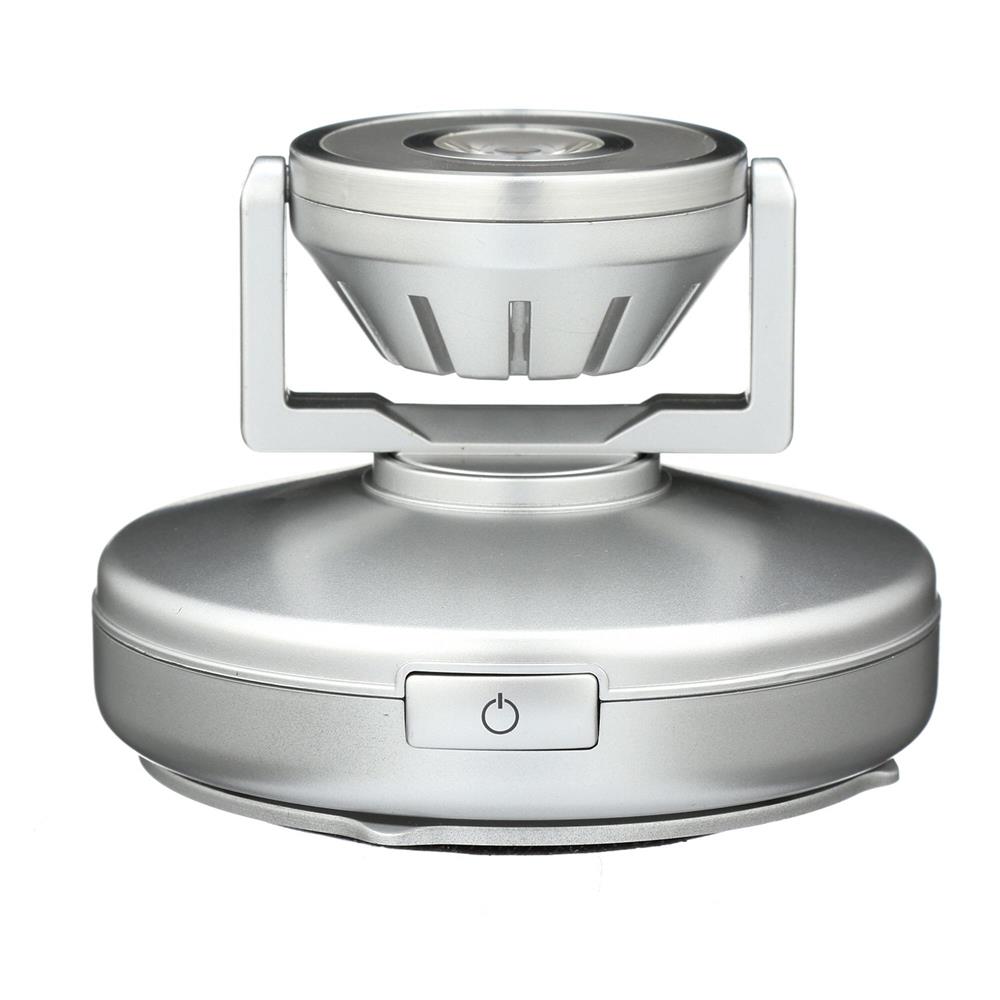 LED Pivot & Swivel Light