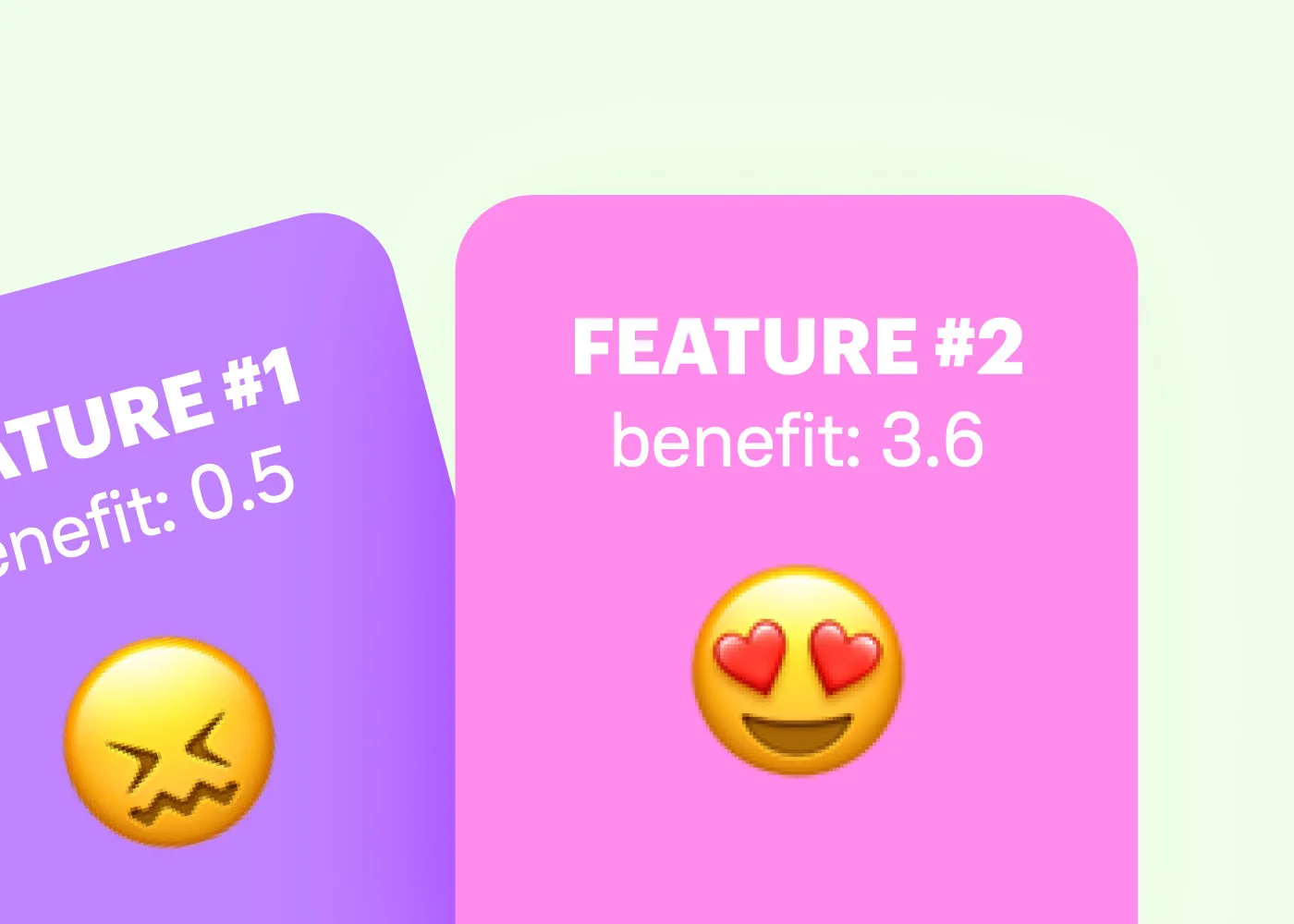 Review of QFD Prioritization Technique