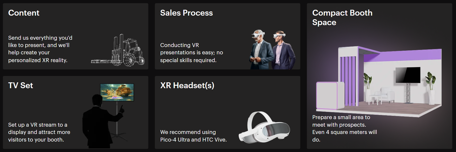 A table showing the necessary components of Dream Booth XR setup: Content, TV set, Sales process, XR headset, Compact Booth space. 