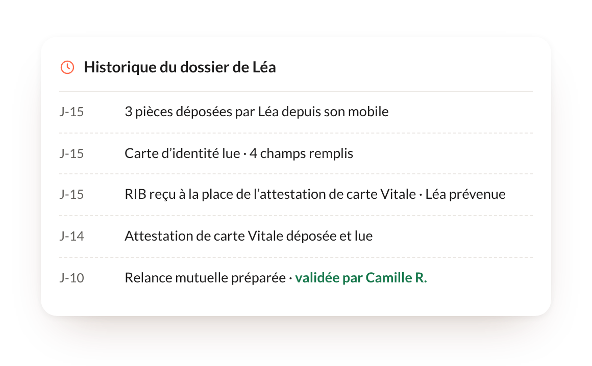 Historique du dossier de Léa : pièces déposées, carte d’identité lue, mauvaise pièce signalée, relance validée par une RH