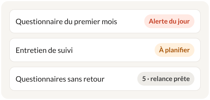 Alertes satisfaction : questionnaire du premier mois, entretien de suivi à planifier, questionnaires sans retour