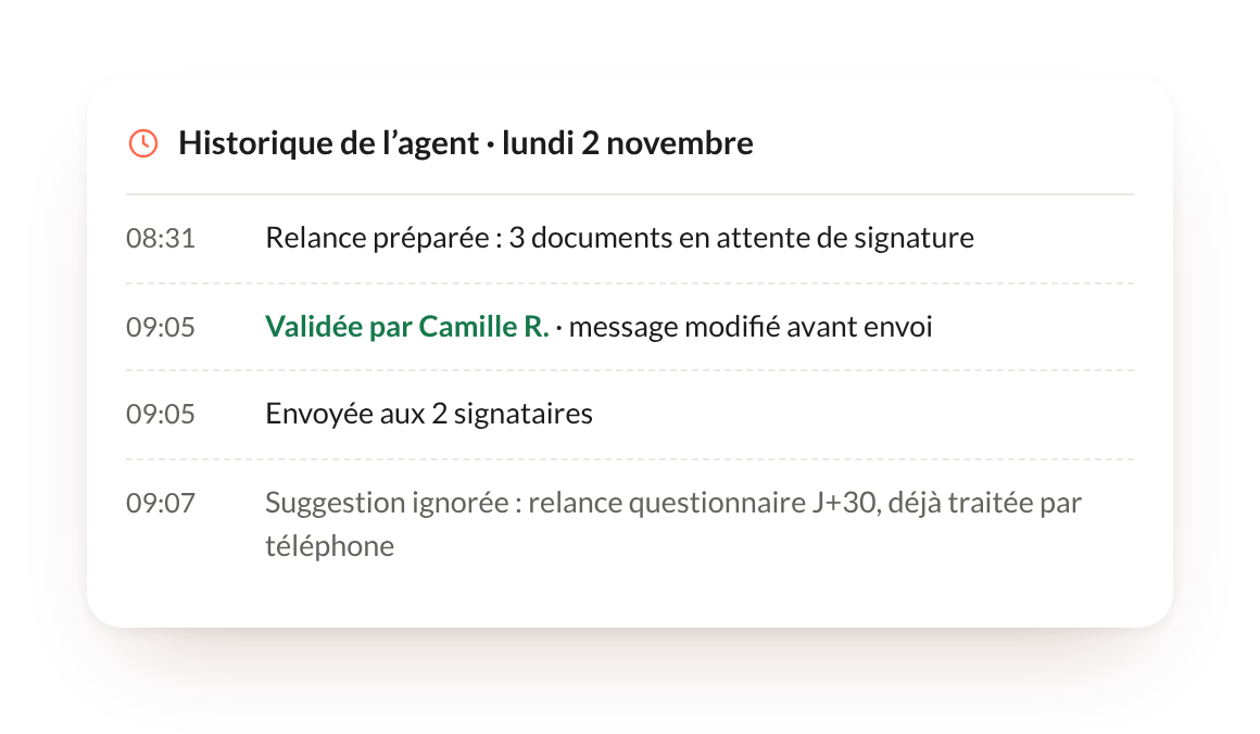 Historique de l’Agent Suivi : relance préparée, validée par une RH, envoyée, suggestion ignorée