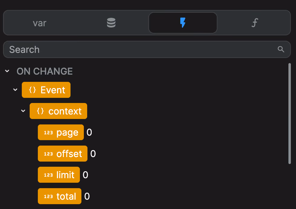Paginator On Change event