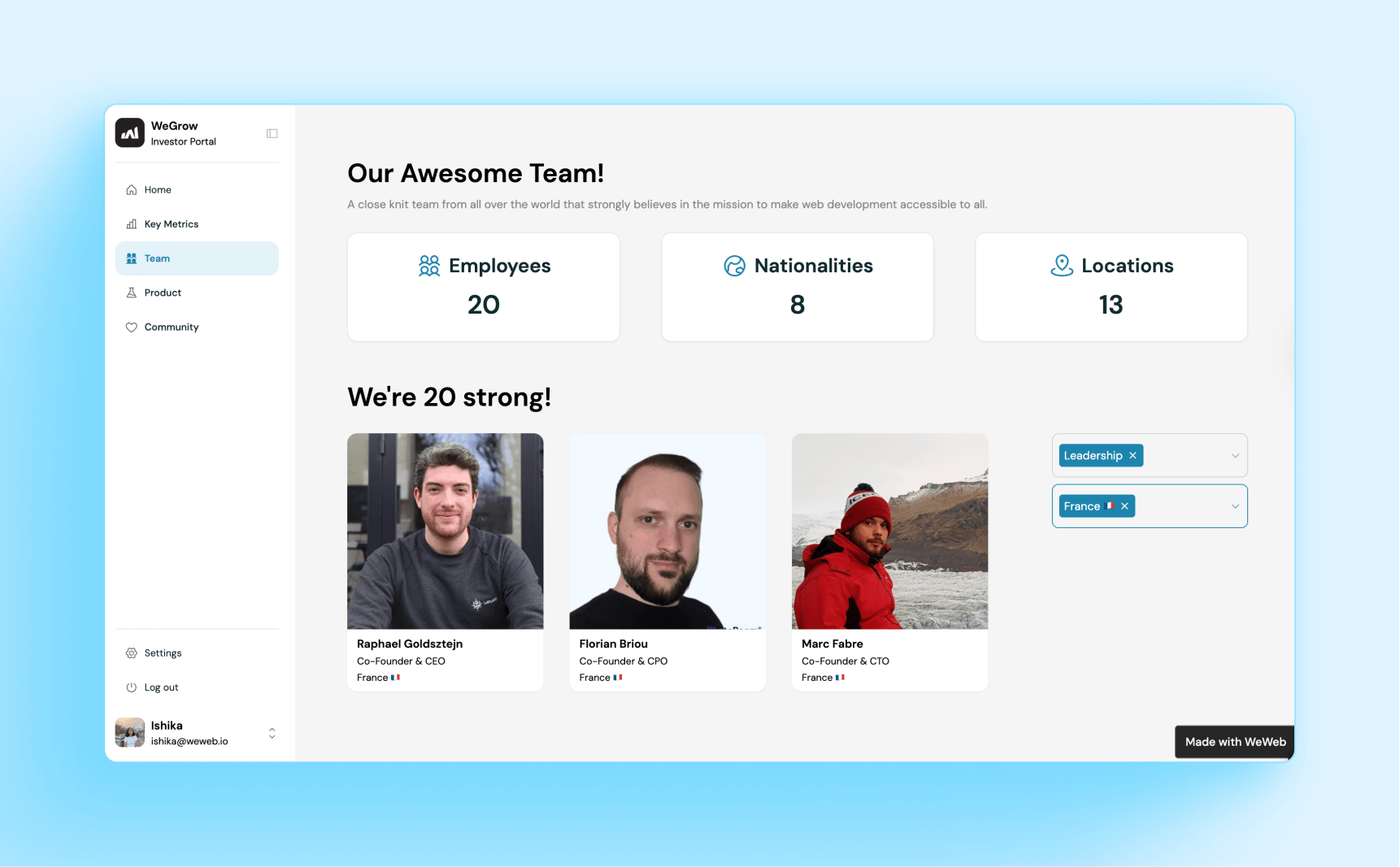 Keep your investors informed and aligned with a plug-and-play Investor Relations Management template.