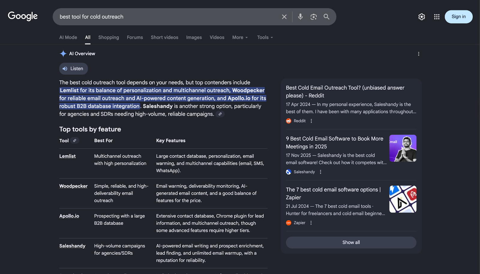 Google AI Overview's response to best tool for cold outreach