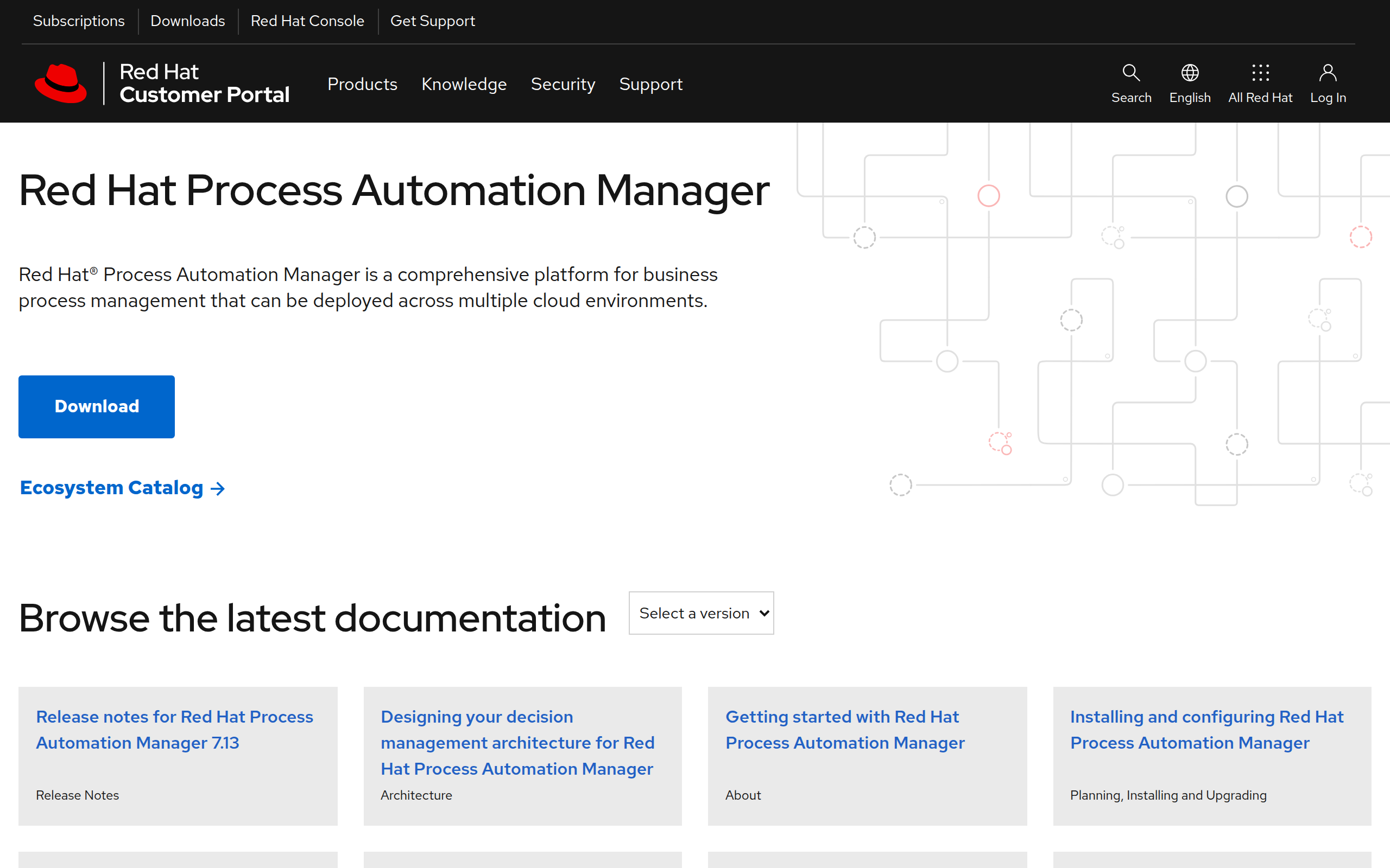 Red Hat Process Automation Manager Screenshot