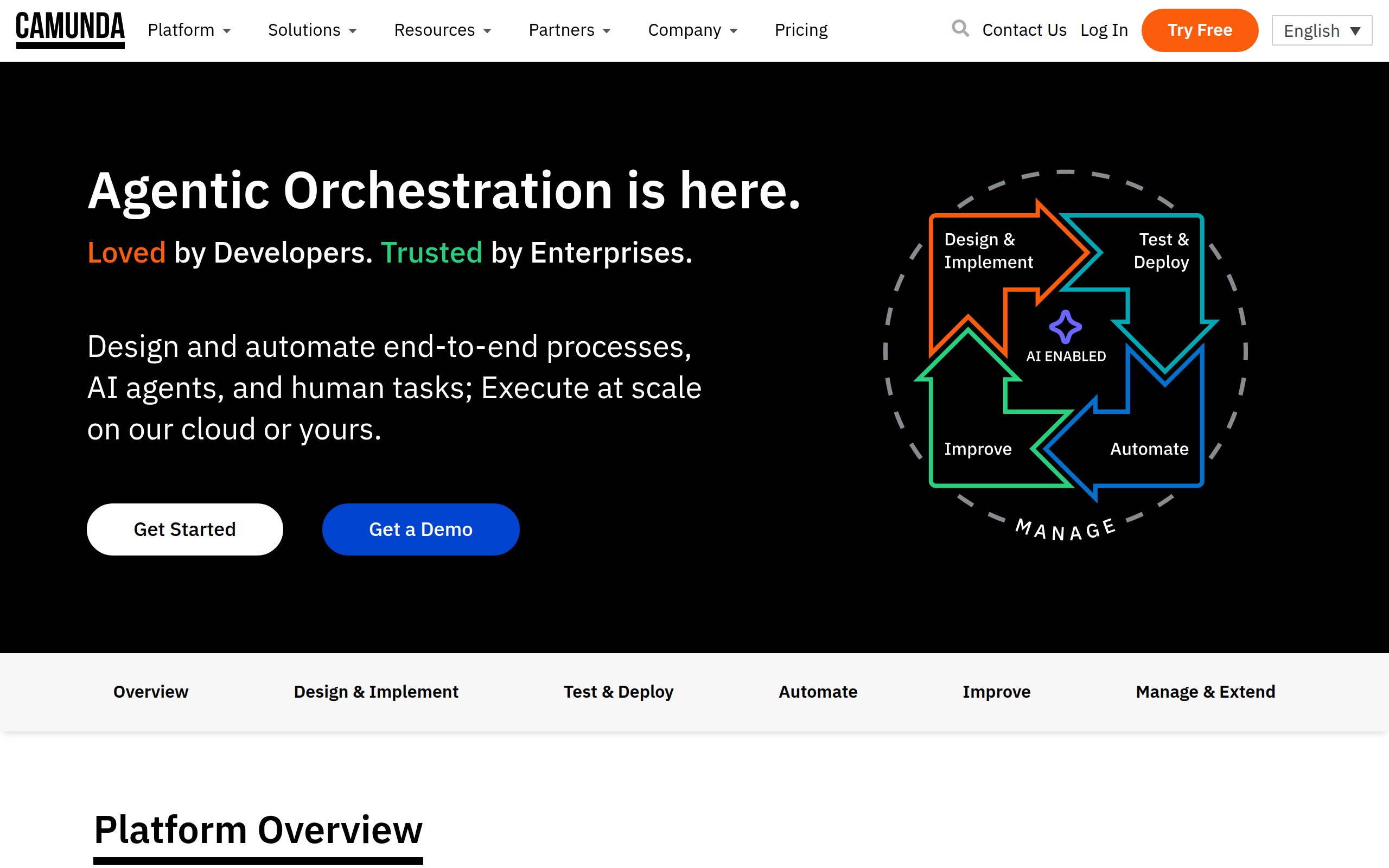 Camunda Platform Screenshot