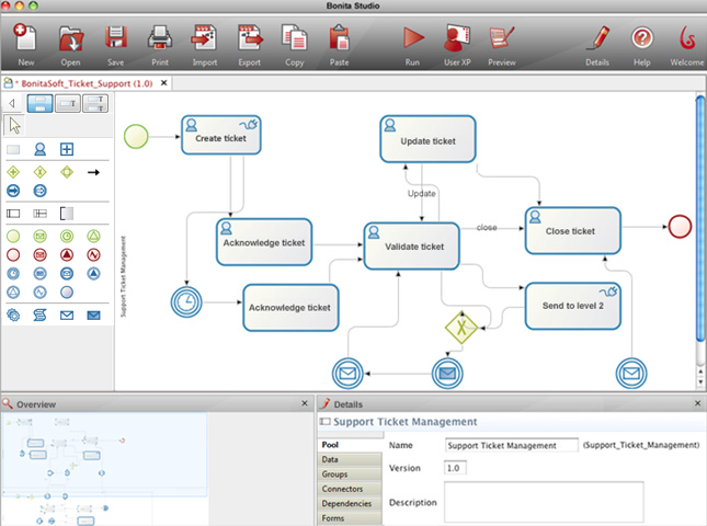 Bonita BPM Screenshot