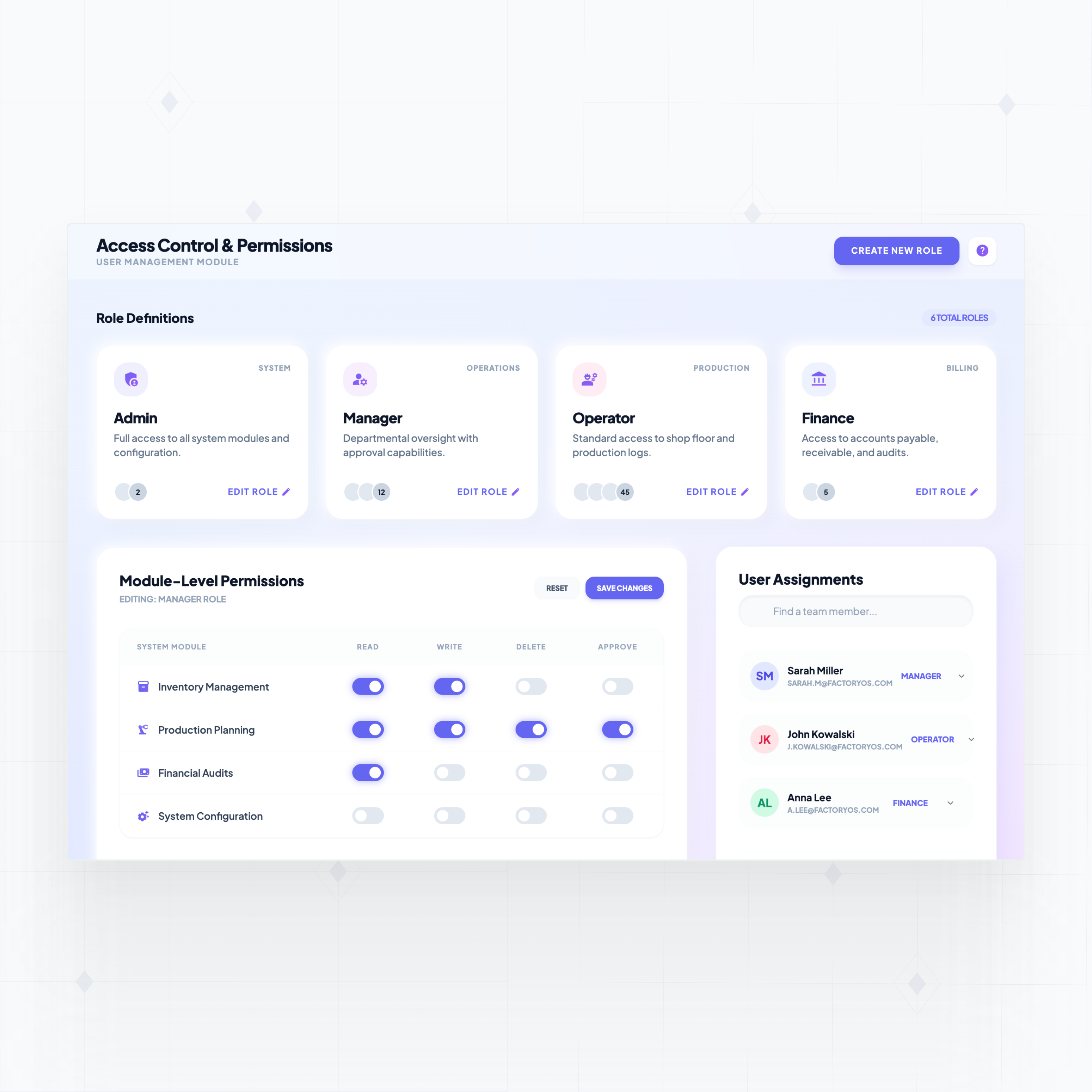 Department-level access control