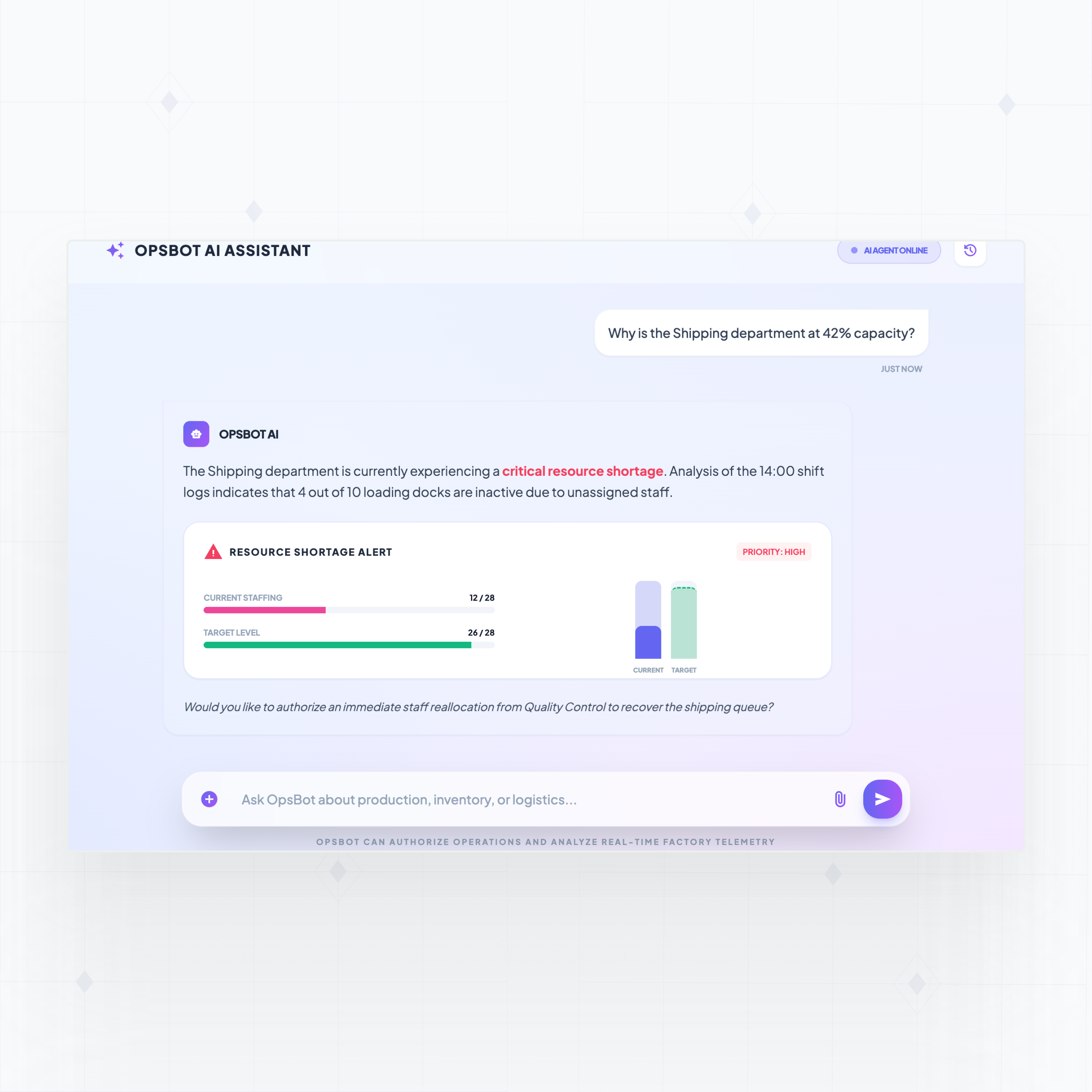 AI-powered ERP assistant