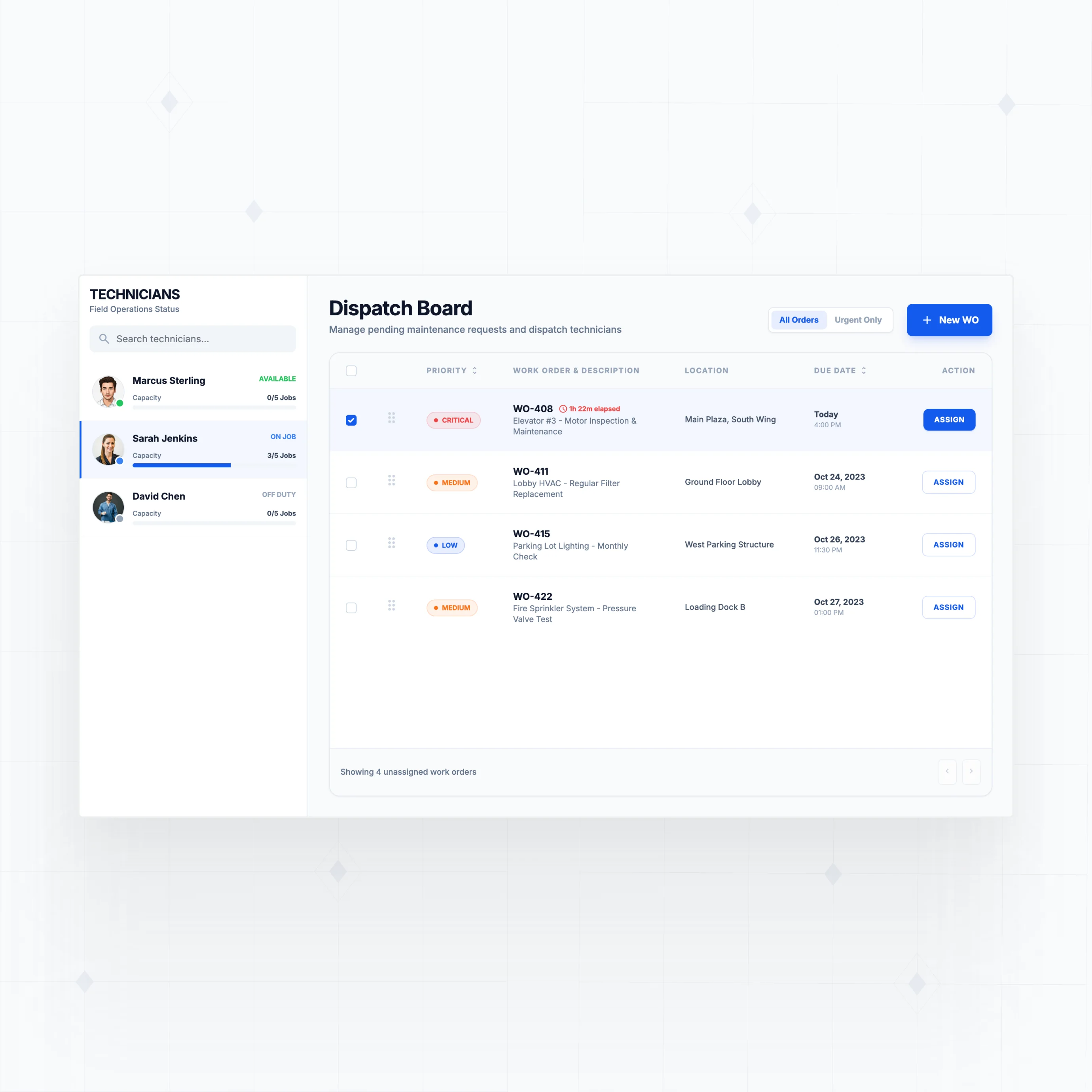 Technician assignment and dispatch