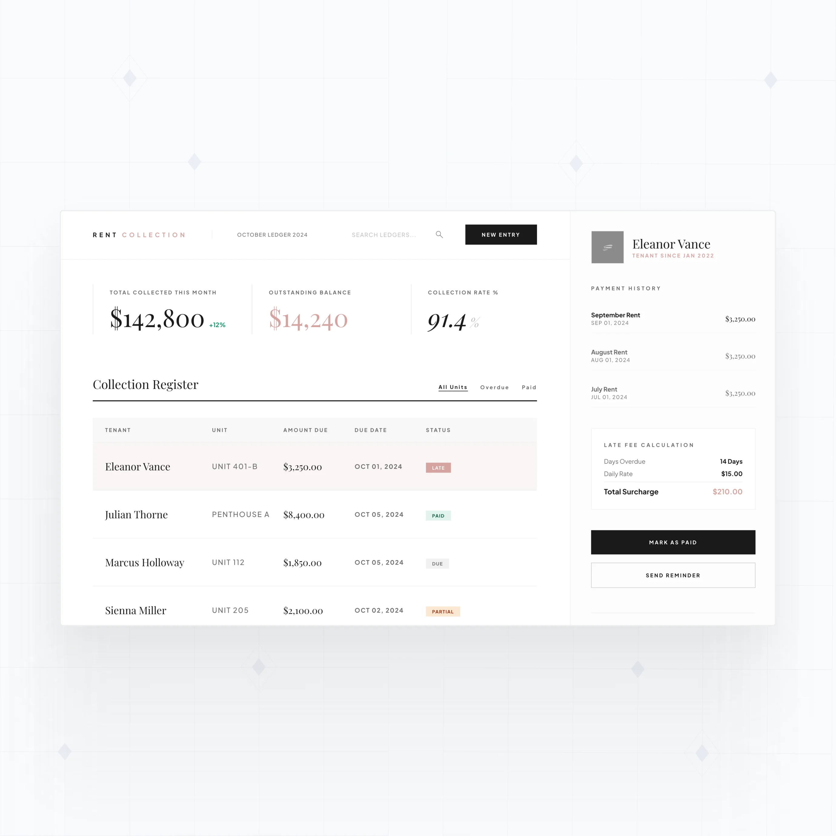 Online rent collection and payment tracking