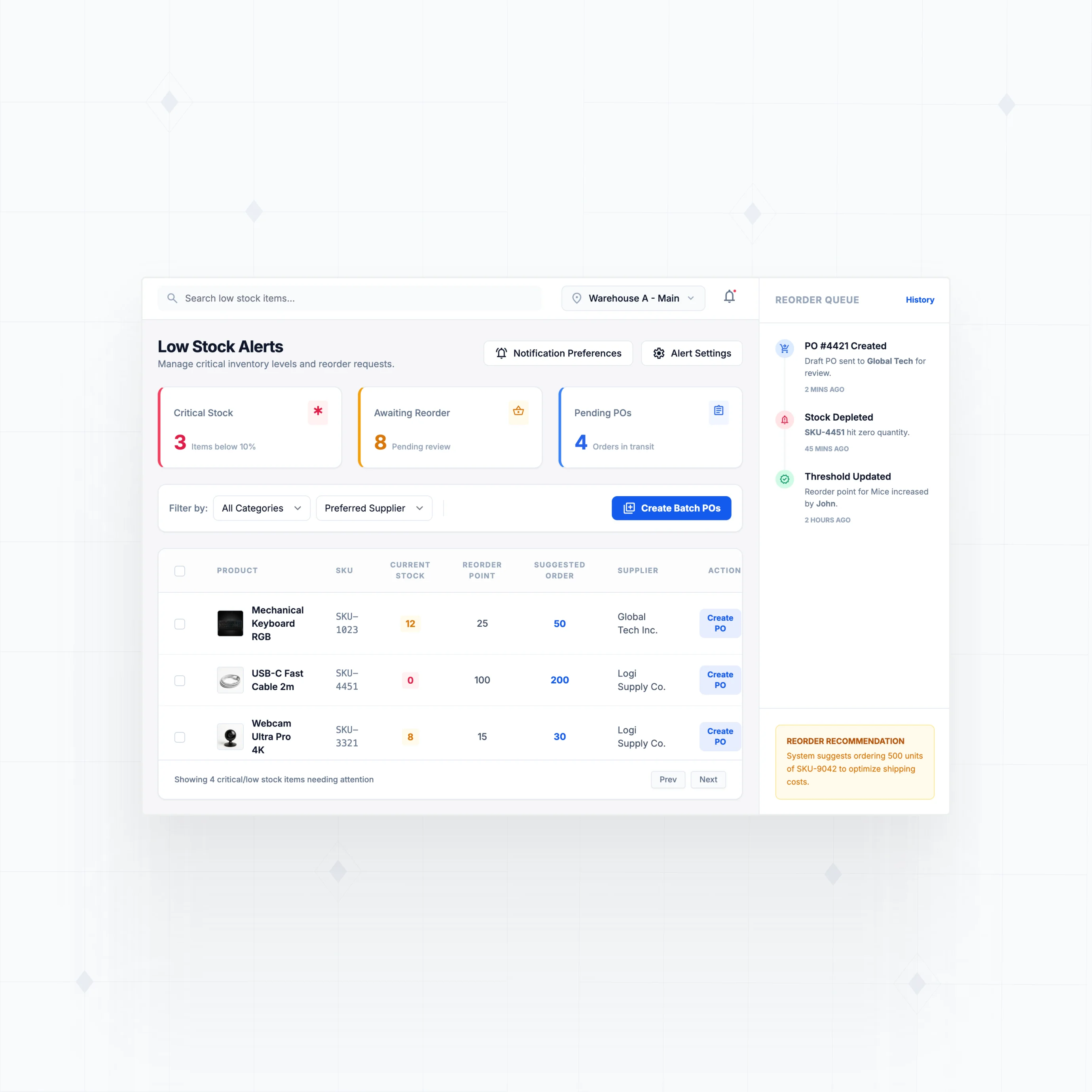 Low stock alerts and reorder automation