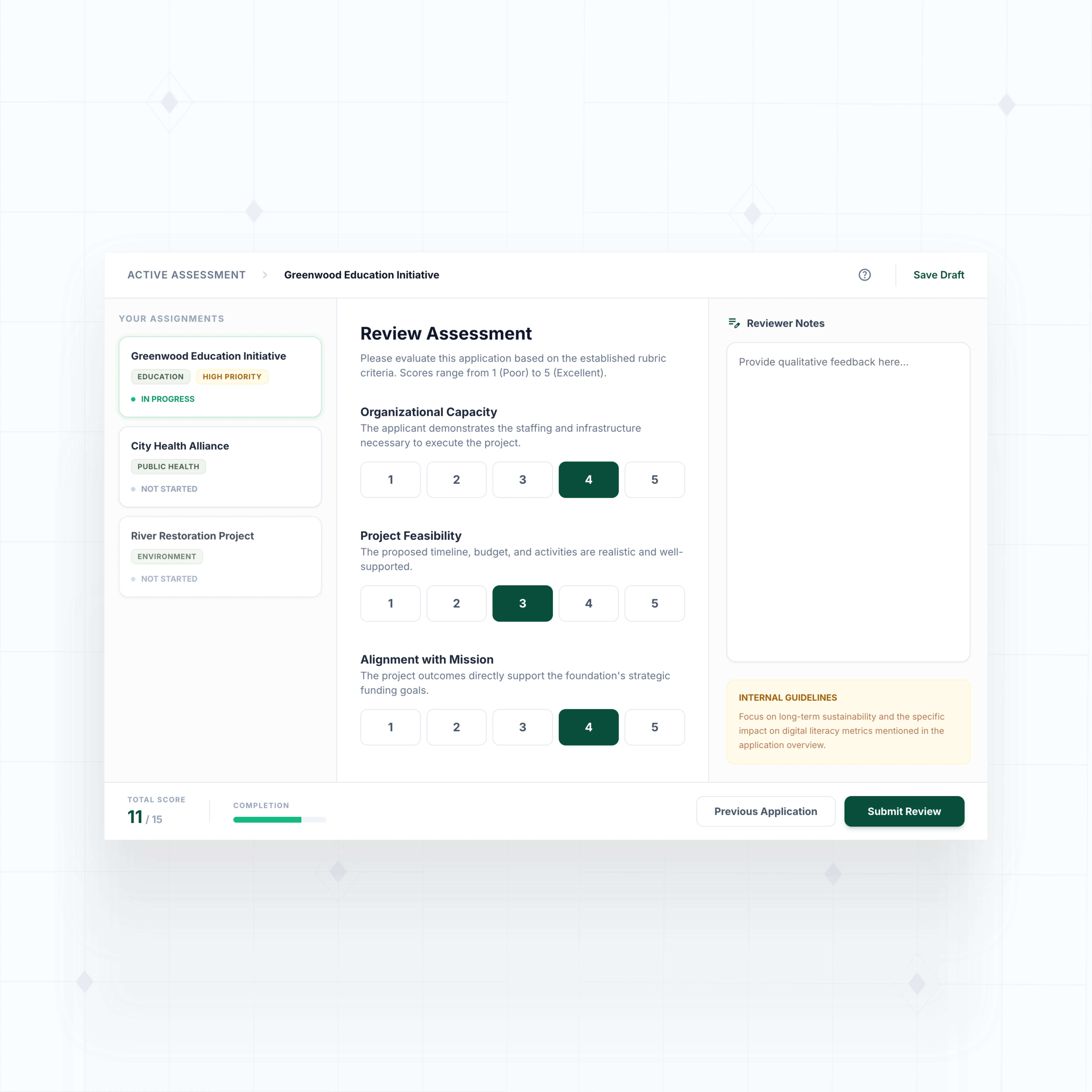 Reviewer assignment and scoring
