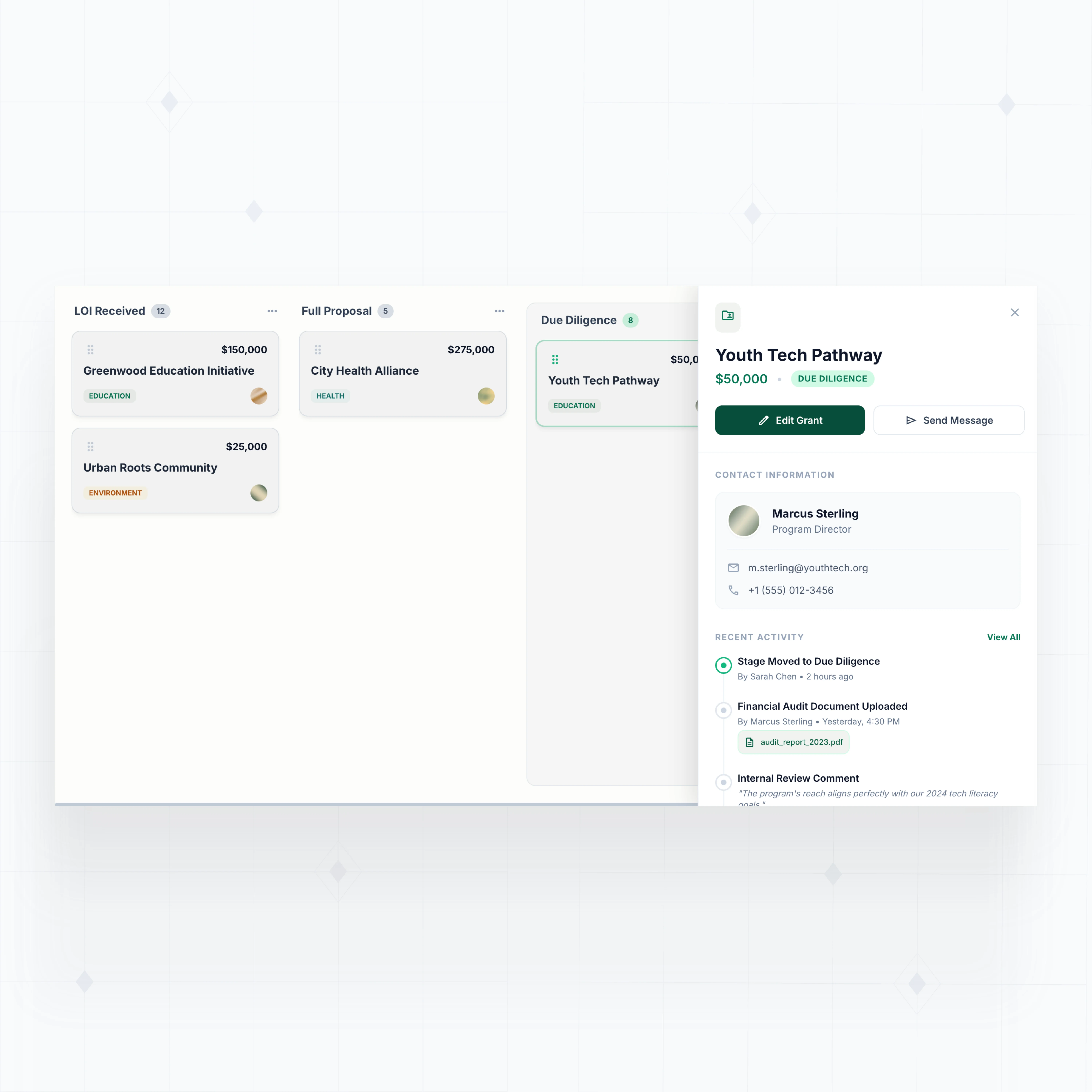 Grant lifecycle management