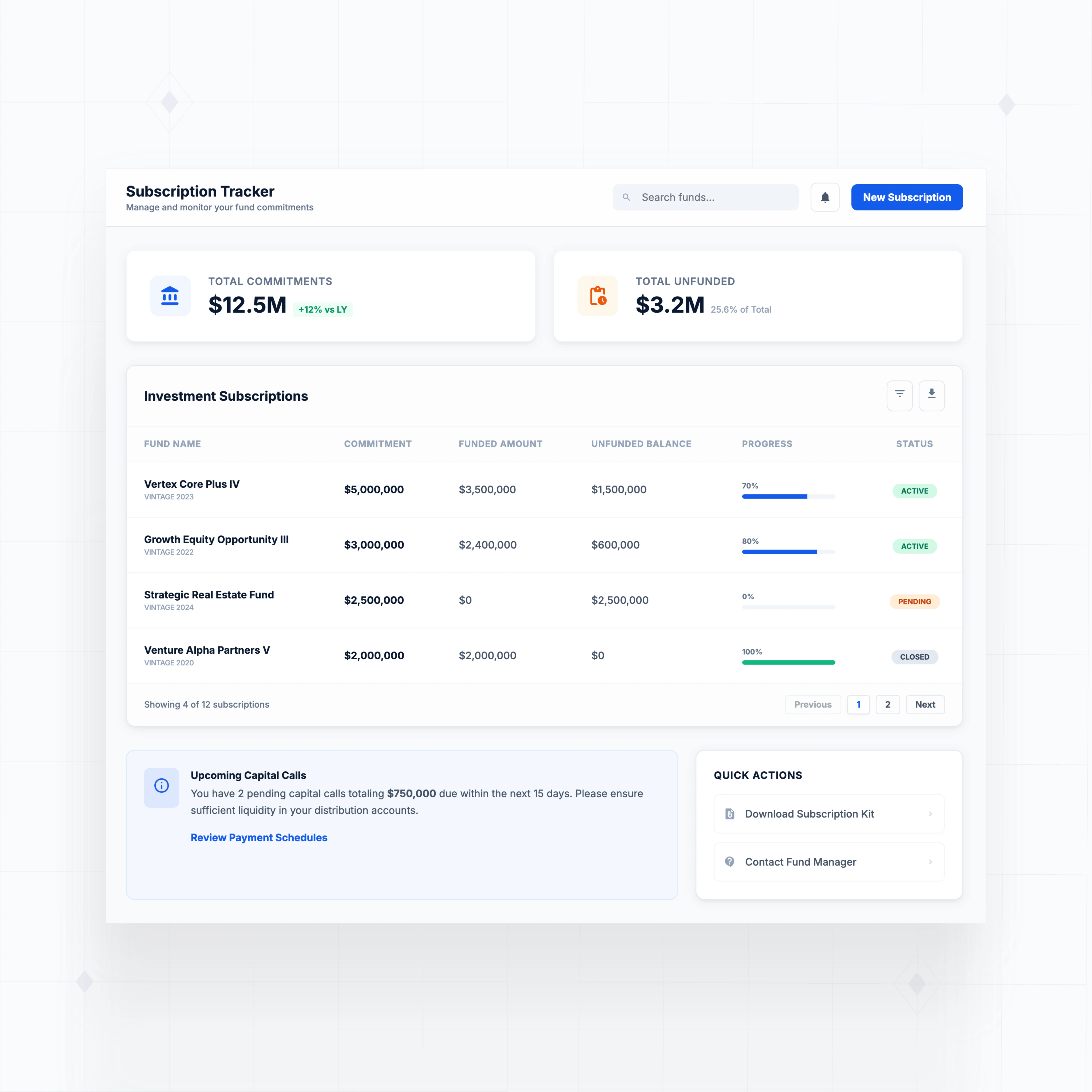 Commitment and Subscription Tracker