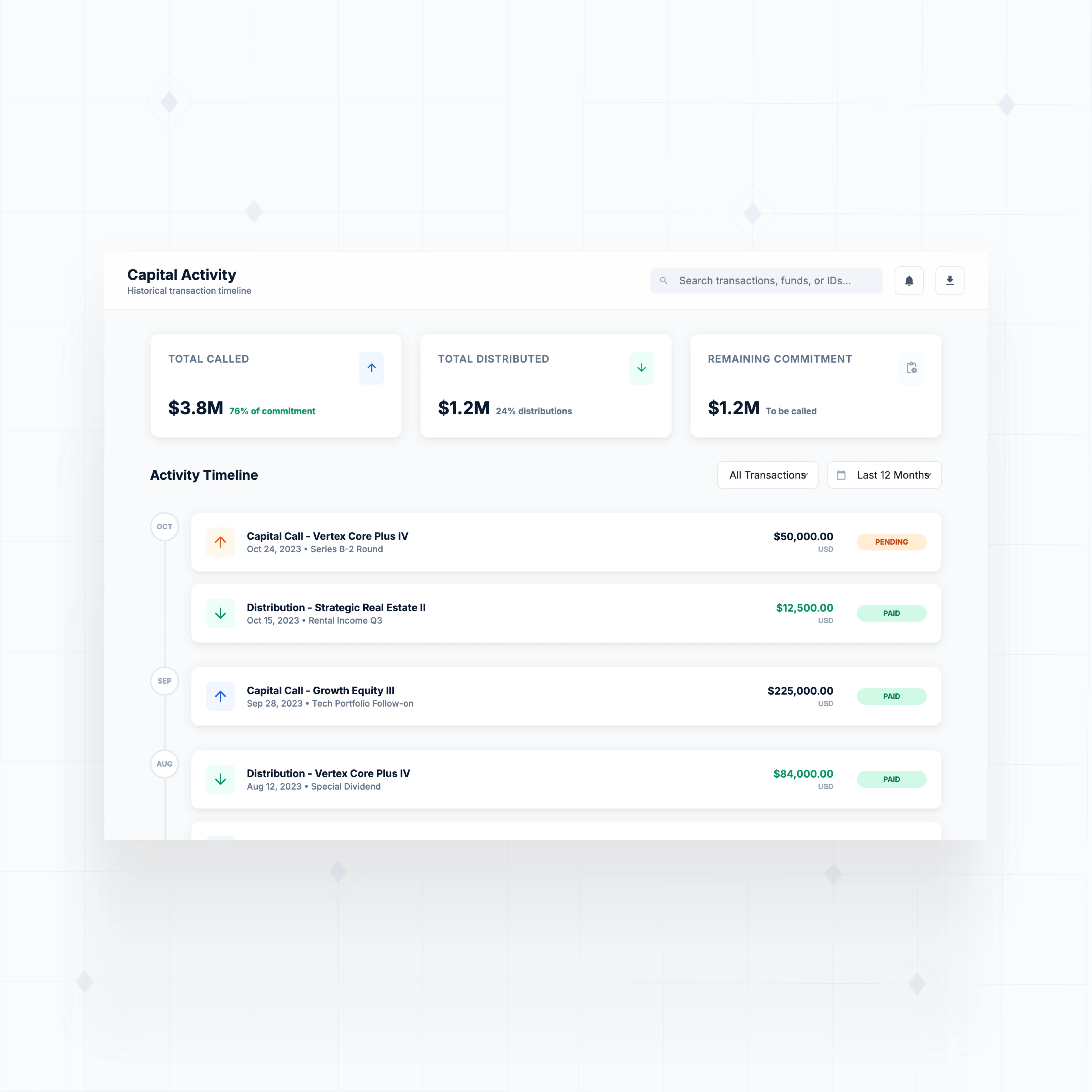 Capital Call and Distribution Log