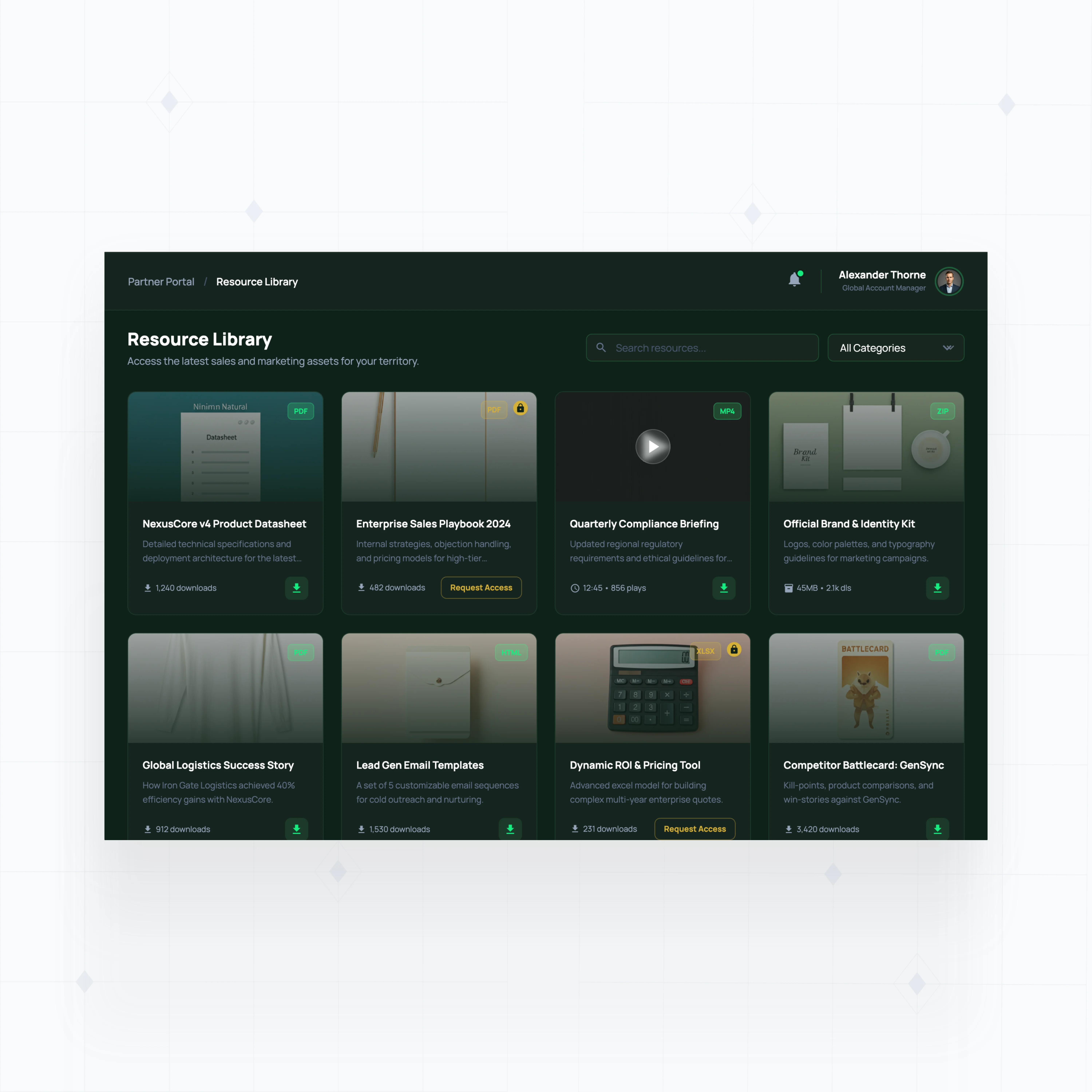 Shared Resource Library