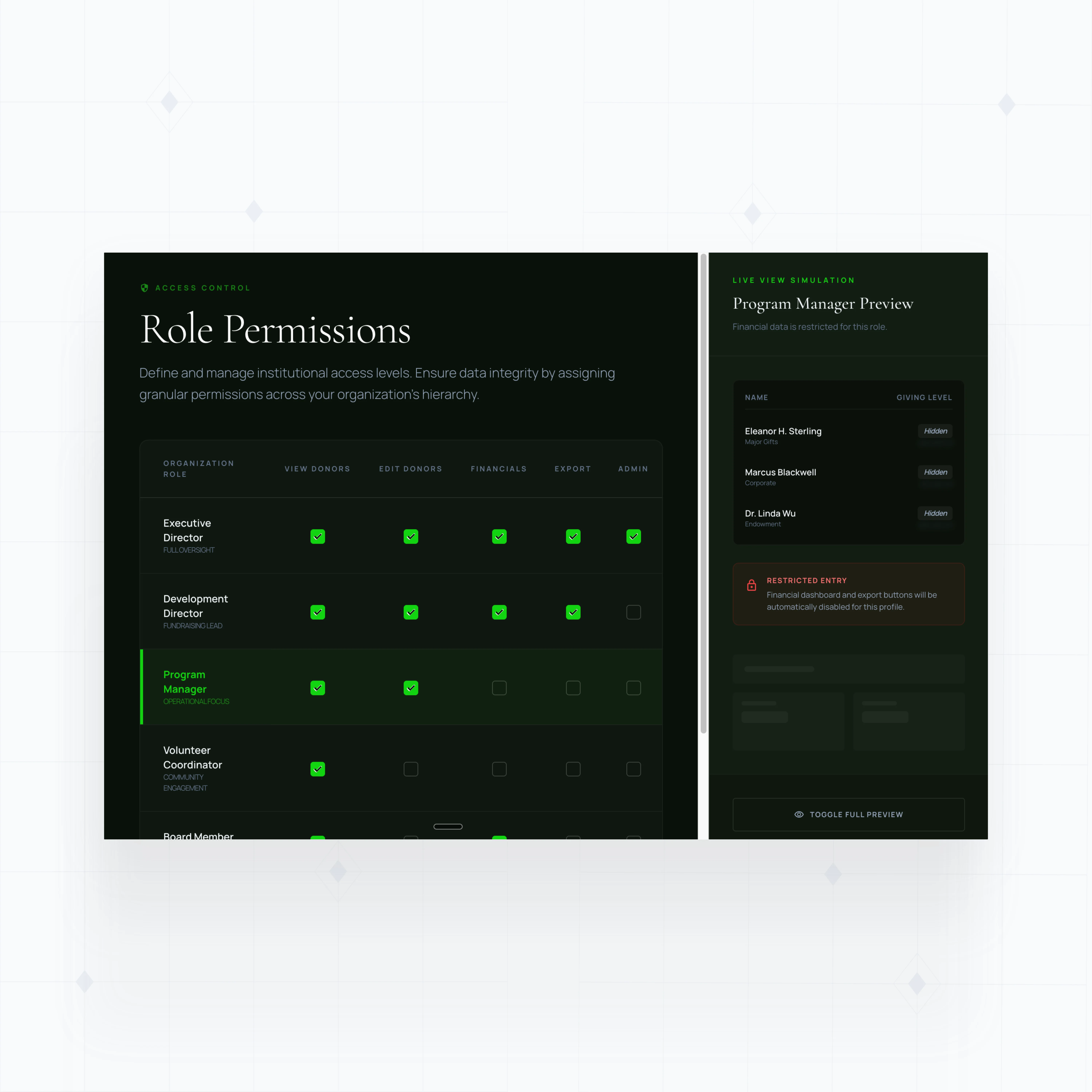 Role-based access and data privacy
